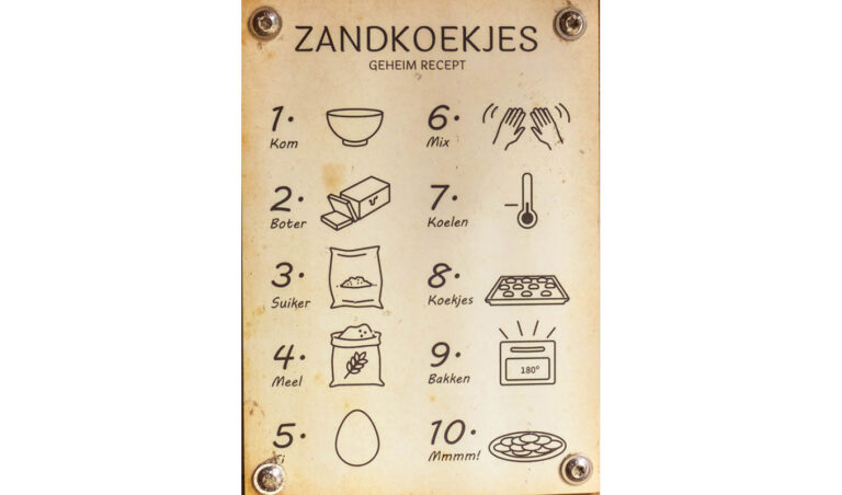 Detailfoto van recept van een themaspeeltoestel 'Koekjesfabriek'